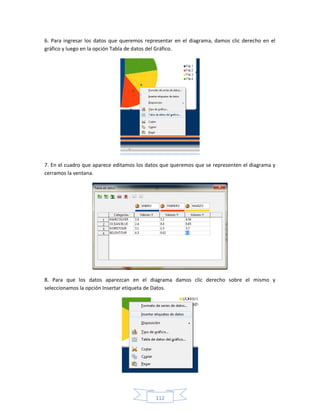 6. Para ingresar los datos que queremos representar en el diagrama, damos clic derecho en el
gráfico y luego en la opción Tabla de datos del Gráfico.




7. En el cuadro que aparece editamos los datos que queremos que se representen el diagrama y
cerramos la ventana.




8. Para que los datos aparezcan en el diagrama damos clic derecho sobre el mismo y
seleccionamos la opción Insertar etiqueta de Datos.




                                            112
 
