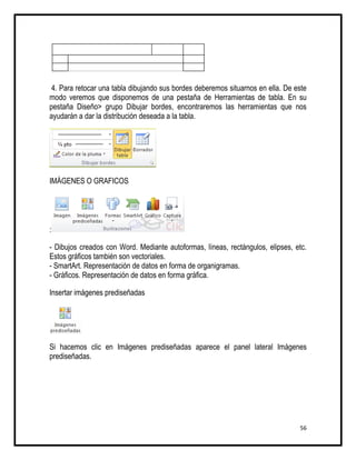 4. Para retocar una tabla dibujando sus bordes deberemos situarnos en ella. De este
modo veremos que disponemos de una pestaña de Herramientas de tabla. En su
pestaña Diseño> grupo Dibujar bordes, encontraremos las herramientas que nos
ayudarán a dar la distribución deseada a la tabla.




IMÁGENES O GRAFICOS




:

- Dibujos creados con Word. Mediante autoformas, líneas, rectángulos, elipses, etc.
Estos gráficos también son vectoriales.
- SmartArt. Representación de datos en forma de organigramas.
- Gráficos. Representación de datos en forma gráfica.

Insertar imágenes prediseñadas




Si hacemos clic en Imágenes prediseñadas aparece el panel lateral Imágenes
prediseñadas.




                                                                                 56
 