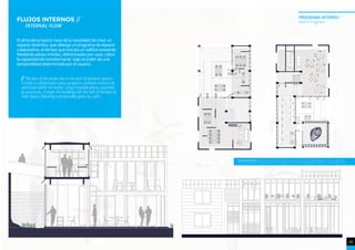 2,5 5
0
PROGRAMA INTERNO /
Intern Program
2,5 5
0
PROGRAMA INTERNO /
Intern Program
FLUJOS INTERNOS //
INTERNAL FLOW
El alma del proyecto nace de la necesidad de crear un
espacio dinámico, que alberga un programa de espacio
colaborativo, al tiempo que rescata un edificio existente.
Mediante piezas móviles, diferenciadas por usos, cobra
la capacidad de transformarse bajo el orden de una
temporalidad determinada por el usuario.
// The aim of the project lies in the lack of dynamic spaces,
It holds a collaborative space program, whereas restores an
old house within the estate. Using movable pieces, assorted
by purpouse, charges the building with the skill of reshape its
inner space, following a temporality given by users.
15
ACADEMIA
PROGRAMA INTERNO: PLANTA IZQUIERDA CORRESPONDIENTE AL NIVEL 1. PLANTA DERECHA CORRESPONDIENTE AL NIVEL 2 SUPERPUESTO.
IMAGEN SUPERIOR: INTERIOR DE PROYECTO. SECCIÓN INFERIOR Y ELEVACIÓN: REPRESENTATIVOS DE ESPACIOS EXTERIORES/MULTIUSOS.
 