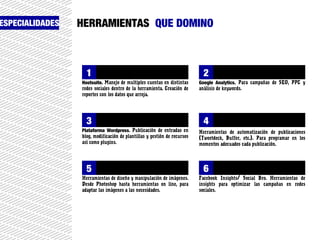 ESPECIALIDADES HERRAMIENTAS QUE DOMINO
1
1 1
2
1
3 1
4
1
5 1
6
Hootsuite. Manejo de multiples cuentas en distintas
redes sociales dentro de la herramienta. Creación de
reportes con los datos que arroja.
Google Analytics. Para campañas de SEO, PPC y
análisis de keywords.
Plataforma Wordpress. Publicación de entradas en
blog, modificación de plantillas y gestión de recursos
así como plugins.
Herramientas de diseño y manipulación de imágenes.
Desde Photoshop hasta herramientas on line, para
adaptar las imágenes a las necesidades.
Facebook Insights/ Social Bro. Herramientas de
insights para optimizar las campañas en redes
sociales.
Herramientas de automatización de publicaciones
(Tweetdeck, Buffer, etc.). Para programar en los
momentos adecuados cada publicación.
 