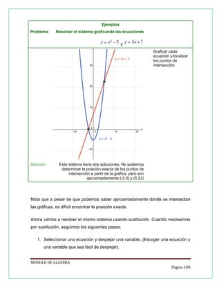 Ejemplos
Problema

Resolver el sistema graficando las ecuaciones
y
Graficar cada
ecuación y localizar
los puntos de
intersección

Solución

Este sistema tiene dos soluciones, No podemos
determinar la posición exacta de los puntos de
intersección a partir de la gráfica, pero son
aproximadamente (-2,0) y (5,22)

Nota que a pesar de que podemos saber aproximadamente donde se intersectan
las gráficas, es difícil encontrar la posición exacta.
Ahora vamos a resolver el mismo sistema usando sustitución. Cuando resolvemos
por sustitución, seguimos los siguientes pasos:
1. Seleccionar una ecuación y despejar una variable. (Escoger una ecuación y
una variable que sea fácil de despejar).
MODULO DE ALGEBRA
Página 100

 