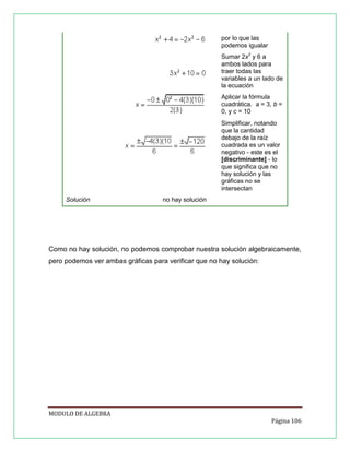 por lo que las
podemos igualar
Sumar 2x2 y 6 a
ambos lados para
traer todas las
variables a un lado de
la ecuación
Aplicar la fórmula
cuadrática. a = 3, b =
0, y c = 10
Simplificar, notando
que la cantidad
debajo de la raíz
cuadrada es un valor
negativo - este es el
[discriminante] - lo
que significa que no
hay solución y las
gráficas no se
intersectan
Solución

no hay solución

Como no hay solución, no podemos comprobar nuestra solución algebraicamente,
pero podemos ver ambas gráficas para verificar que no hay solución:

MODULO DE ALGEBRA
Página 106

 