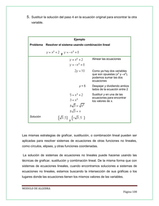 5. Sustituir la solución del paso 4 en la ecuación original para encontrar la otra
variable.

Ejemplo
Problema

Resolver el sistema usando combinación lineal
y
Alinear las ecuaciones

Como ya hay dos variables
que son opuestas (x2 y –x2),
podemos sumar las dos
ecuaciones
y=5

Despejar y dividiendo ambos
lados de la ecuación entre 2
Sustituir y en una de las
ecuaciones para encontrar
los valores de x.

Solución
y

Las mismas estrategias de graficar, sustitución, o combinación lineal pueden ser
aplicadas para resolver sistemas de ecuaciones de otras funciones no lineales,
como círculos, elipses, y otras funciones coordenadas.
La solución de sistemas de ecuaciones no lineales puede hacerse usando las
técnicas de graficar, sustitución y combinación lineal. De la misma forma que con
sistemas de ecuaciones lineales, cuando encontramos soluciones a sistemas de
ecuaciones no lineales, estamos buscando la intersección de sus gráficas o los
lugares donde las ecuaciones tienen los mismos valores de las variables.

MODULO DE ALGEBRA
Página 108

 