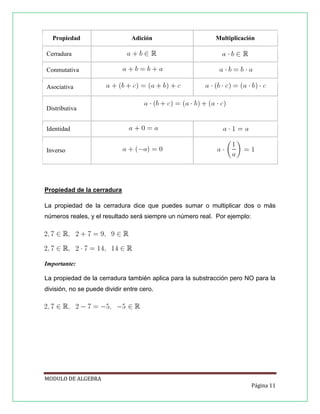 Propiedad

Adición

Multiplicación

Cerradura
Conmutativa
Asociativa

Distributiva
Identidad

Inverso

Propiedad de la cerradura
La propiedad de la cerradura dice que puedes sumar o multiplicar dos o más
números reales, y el resultado será siempre un número real. Por ejemplo:

Importante:
La propiedad de la cerradura también aplica para la substracción pero NO para la
división, no se puede dividir entre cero.

MODULO DE ALGEBRA
Página 11

 