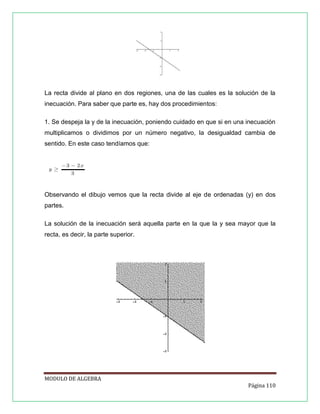 La recta divide al plano en dos regiones, una de las cuales es la solución de la
inecuación. Para saber que parte es, hay dos procedimientos:
1. Se despeja la y de la inecuación, poniendo cuidado en que si en una inecuación
multiplicamos o dividimos por un número negativo, la desigualdad cambia de
sentido. En este caso tendíamos que:

Observando el dibujo vemos que la recta divide al eje de ordenadas (y) en dos
partes.
La solución de la inecuación será aquella parte en la que la y sea mayor que la
recta, es decir, la parte superior.

MODULO DE ALGEBRA
Página 110

 