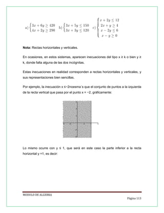 Nota: Rectas horizontales y verticales.
En ocasiones, en estos sistemas, aparecen inecuaciones del tipo x ≥ k o bien y ≥
k, donde falta alguna de las dos incógnitas.
Estas inecuaciones en realidad corresponden a rectas horizontales y verticales, y
sus representaciones bien sencillas.
Por ejemplo, la inecuación x ≤−2noesma´s que el conjunto de puntos a la izquierda
de la recta vertical que pasa por el punto x = −2, gráﬁcamente:

Lo mismo ocurre con y ≤ 1, que será en este caso la parte inferior a la recta
horizontal y =1, es decir:

MODULO DE ALGEBRA
Página 113

 