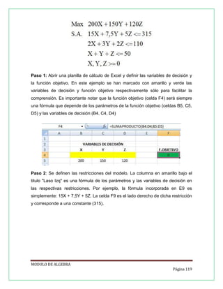 Paso 1: Abrir una planilla de cálculo de Excel y definir las variables de decisión y
la función objetivo. En este ejemplo se han marcado con amarillo y verde las
variables de decisión y función objetivo respectivamente sólo para facilitar la
comprensión. Es importante notar que la función objetivo (celda F4) será siempre
una fórmula que depende de los parámetros de la función objetivo (celdas B5, C5,
D5) y las variables de decisión (B4, C4, D4)

Paso 2: Se definen las restricciones del modelo. La columna en amarillo bajo el
titulo "Laso Izq" es una fórmula de los parámetros y las variables de decisión en
las respectivas restricciones. Por ejemplo, la fórmula incorporada en E9 es
simplemente: 15X + 7,5Y + 5Z. La celda F9 es el lado derecho de dicha restricción
y corresponde a una constante (315).

MODULO DE ALGEBRA
Página 119

 