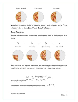 (Cuatro octavos)

(Dos cuartos)

(Una mitad)

Normalmente lo mejor es dar la respuesta usando la fracción más simple ( 1/2 en
este caso). Eso se llama Simplificar o Reducir la fracción.
Sumar fracciones
Puedes sumar fracciones fácilmente si el número de abajo (el denominador) es el
mismo:
1

/4

+

(Un cuarto)

1

/4

(Un cuarto)

=

2

/4

=

(Dos cuartos)

1

/2

(Una mitad)

Para simplificar una fracción, se dividen el numerador y el denominador por uno o
más factores comunes a ambos. Se obtiene así otra fracción equivalente .

Por ejemplo: Simplificar

Donde hemos dividido numerador y denominador entre 3,

,

MODULO DE ALGEBRA
Página 35

 