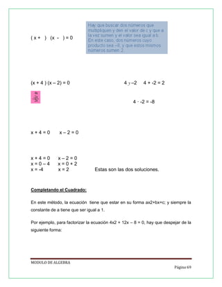 ( x + ) (x - ) = 0

(x + 4 ) (x – 2) = 0

4 y –2

4 + -2 = 2

4 · -2 = -8

x+4=0

x–2=0

x+4=0
x=0–4
x = -4

x–2=0
x=0+2
x=2

Estas son las dos soluciones.

Completando el Cuadrado:
En este método, la ecuación tiene que estar en su forma ax2+bx+c; y siempre la
constante de a tiene que ser igual a 1.
Por ejemplo, para factorizar la ecuación 4x2 + 12x – 8 = 0, hay que despejar de la
siguiente forma:

MODULO DE ALGEBRA
Página 69

 