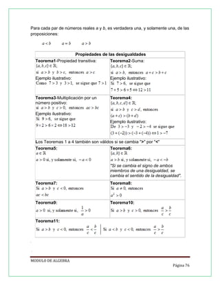 Para cada par de números reales a y b, es verdadera una, y solamente una, de las
proposiciones:

Propiedades de las desigualdades
Teorema1-Propiedad transitiva:
Teorema2-Suma:

Ejemplo ilustrativo:

Ejemplo ilustrativo:

Teorema3-Multiplicación por un
número positivo:

Teorema4:

Ejemplo ilustrativo:
Ejemplo ilustrativo:

Los Teoremas 1 a 4 también son válidos si se cambia ">" por "<"
Teorema5:
Teorema6:

"Si se cambia el signo de ambos
miembros de una desigualdad, se
cambia el sentido de la desigualdad".
Teorema7:

Teorema8:

Teorema9:

Teorema10:

Teorema11:

MODULO DE ALGEBRA
Página 76

 