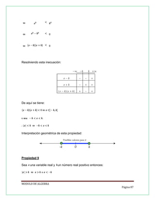 Resolviendo esta inecuación:

De aquí se tiene:

Interpretación geométrica de esta propiedad:

Propiedad 9
Sea

una variable real y un número real positivo entonces:

MODULO DE ALGEBRA
Página 87

 
