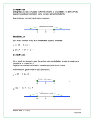 Demostración
Esta propiedad se demuestra en forma similar a la propiedad 8, ya demostrada,
dejaremos esta demostración como ejercicio para el estudiante.
Interpretación geométrica de esta propiedad:

Propiedad 10
Sea

una variable real y un número real positivo entonces:

i.
ii.
Demostración

Un procedimiento usado para demostrar esta propiedad es similar al usado para
demostrar la propiedad 8.
Dejaremos esta demostración como ejercicio para el estudiante.
Interpretación geométrica de esta propiedad:
i.

ii.

MODULO DE ALGEBRA
Página 88

 