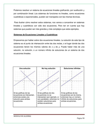 Podemos resolver un sistema de ecuaciones lineales graficando, por sustitución y
por combinación lineal. Los sistemas de funciones no lineales, como ecuaciones
cuadráticas o exponenciales, pueden ser manejados con las mismas técnicas.
Para ilustrar cómo resolver estos sistemas, nos vamos a concentrar en sistemas
lineales y cuadráticos con sólo dos ecuaciones. Pero ten en cuenta que hay
sistemas que pueden ser más grandes y más complejos que estos ejemplos.
Sistemas de Ecuaciones Lineales y Cuadráticas
Empecemos por hablar sobre dos ecuaciones lineales. La solución de este tipo de
sistema es el punto de intersección entre las dos rectas, o el lugar donde las dos
ecuaciones tienen los mismos valores de x y de y. Puede haber más de una
solución, no solución, o un número infinito de soluciones de un sistema de dos
ecuaciones lineales:

Una solución

Si las gráficas de las
ecuaciones se intersectan,
entonces existe una
solución para ambas
ecuaciones.

No hay solución

Si las gráficas de dos
ecuaciones no se
intersectan (por ejemplo, si
son paralelas), entonces no
existen soluciones para
ambas ecuaciones.

Soluciones infinitas

Si las gráficas de las
ecuaciones son la misma,
entonces hay un número
infinito de soluciones para
ambas ecuaciones.

MODULO DE ALGEBRA
Página 98

 