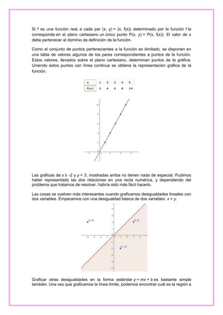 Si f es una función real, a cada par (x, y) = (x, f(x)) determinado por la función f le
corresponde en el plano cartesiano un único punto P(x, y) = P(x, f(x)). El valor de x
debe pertenecer al dominio de definición de la función.
Como el conjunto de puntos pertenecientes a la función es ilimitado, se disponen en
una tabla de valores algunos de los pares correspondientes a puntos de la función.
Estos valores, llevados sobre el plano cartesiano, determinan puntos de la gráfica.
Uniendo estos puntos con línea continua se obtiene la representación gráfica de la
función.

Las gráficas de x ≥ -2 y y < 3, mostradas arriba no tienen nada de especial. Pudimos
haber representado las dos relaciones en una recta numérica, y dependiendo del
problema que tratamos de resolver, habría sido más fácil hacerlo.
Las cosas se vuelven más interesantes cuando graficamos desigualdades lineales con
dos variables. Empecemos con una desigualdad básica de dos variables: x > y.

Graficar otras desigualdades en la forma estándar y = mx + b es bastante simple
también. Una vez que graficamos la línea límite, podemos encontrar cuál es la región a

 