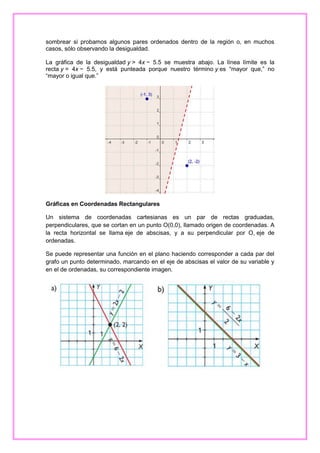 sombrear si probamos algunos pares ordenados dentro de la región o, en muchos
casos, sólo observando la desigualdad.
La gráfica de la desigualdad y > 4x − 5.5 se muestra abajo. La línea límite es la
recta y = 4x − 5.5, y está punteada porque nuestro término y es “mayor que,” no
“mayor o igual que.”

Gráficas en Coordenadas Rectangulares
Un sistema de coordenadas cartesianas es un par de rectas graduadas,
perpendiculares, que se cortan en un punto O(0,0), llamado origen de coordenadas. A
la recta horizontal se llama eje de abscisas, y a su perpendicular por O, eje de
ordenadas.
Se puede representar una función en el plano haciendo corresponder a cada par del
grafo un punto determinado, marcando en el eje de abscisas el valor de su variable y
en el de ordenadas, su correspondiente imagen.

 