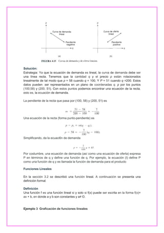 Solución:
Estrategia: Ya que la ecuación de demanda es lineal, la curva de demanda debe ser
una línea recta. Tenemos que la cantidad q y el precio p están relacionados
linealmente de tal modo que p = 58 cuando q = 100, Y P = 51 cuando q =200. Estos
datos pueden .ser representados en un plano de coordenadas q. p por los puntos
(100,58) y (200, 51). Con estos puntos podemos encontrar una ecuación de la recta,
esto es, la ecuación de demanda.
La pendiente de la recta que pasa por (100, 58) y (200, 51) es

Una ecuación de la recta (forma punto-pendiente) es

Simplificando, da la ecuaci6n de demanda

Por costumbre, una ecuación de demanda (así como una ecuación de oferta) expresa
P en términos de q y define una función de q. Por ejemplo, la ecuación (I) define P
como una función de q y es llamada la función de demanda para el producto
Funciones Lineales
En la sección 3.2 se describió una función lineal. A continuación se presenta una
definición formal.
Definición
Una función f es una función lineal si y solo si f(x) puede ser escrita en la forma f(x)=
ax + b, en donde a y b son constantes y a≠ O.

Ejemplo 3 Graficación de funciones lineales

 