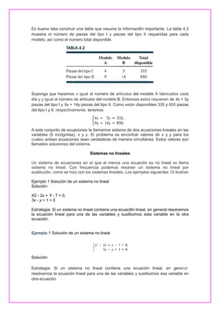 Es buena idea construir una tabla que resuma la informaci6n importante. La tabla 4.2
muestra el número de piezas del tipo I y piezas del tipo II requeridas para cada
modelo, así como el número total disponible.

Suponga que hacemos x igual al número de artículos del modele A fabricados cada
día y y igual al número de artículos del modele B. Entonces estos requieren de 4x + 5y
piezas del tipo I y 9x + 14y piezas del tipo II. Como están disponibles 335 y 850 piezas
del tipo I y II, respectivamente, tenemos

A este conjunto de ecuaciones Ie llamamos sistema de dos ecuaciones lineales en las
variables (0 incógnitas), x y y. El problema es encontrar valores de x y y para los
cuales ambas ecuaciones sean verdaderas de manera simultánea. Estos valores son
llamados soluciones del sistema.
Sistemas no lineales
Un sistema de ecuaciones en el que al menos una ecuación es no lineal se llama
sistema no lineal. Con frecuencia podemos resolver un sistema no lineal por
sustitución, como se hizo con los sistemas lineales. Los ejemplos siguientes 10 ilustran
Ejemplo 1 Solución de un sistema no lineal
Solución:
X2 - 2x + Y - 7 = 0,
3x - y + 1 = 0
Estrategia: Si un sistema no lineal contiene una ecuaci6n lineal, en general resolvemos
la ecuación lineal para una de las variables y sustituimos esta variable en la otra
ecuación.

Ejemplo 1 Solución de un sistema no lineal

Solución:
Estrategia: Si un sistema no lineal contiene una ecuación lineal, en general·
resolvemos la ecuación lineal para una de las variables y sustituimos esa variable en
otra ecuación.

 
