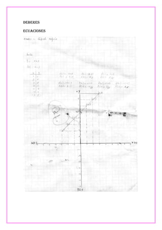 Deberes
Ecuaciones

 