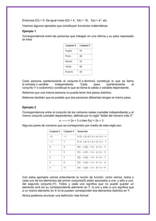 Entonces f(3) = 9. De igual modo f(2) = 4, f(4) = 16, f(a) = a2, etc.
Veamos algunos ejemplos que constituyen funciones matemáticas.
Ejemplo 1
Correspondencia entre las personas que trabajan en una oficina y su peso expresado
en kilos

Cada persona (perteneciente al conjunto X o dominio) constituye lo que se llama
la entrada o variable
independiente.
Cada
peso
(perteneciente
al
conjunto Y o codominio) constituye lo que se llama la salida o variable dependiente.
Notemos que una misma persona no puede tener dos pesos distintos.
Notemos también que es posible que dos personas diferentes tengan el mismo peso.
Ejemplo 2
Correspondencia entre el conjunto de los números reales (variable independiente) y el
mismo conjunto (variable dependiente), definida por la regla "doble del número más 3".
x -------> 2x + 3 o bien f(x) = 2x + 3
Algunos pares de números que se corresponden por medio de esta regla son:

Con estos ejemplos vamos entendiendo la noción de función: como vemos, todos y
cada uno de los elementos del primer conjunto(X) están asociados a uno, y sólo a uno,
del segundo conjunto (Y). Todos y cada uno significa que no puede quedar un
elemento enX sin su correspondiente elemento en Y. A uno y sólo a uno significa que
a un mismo elemento en X no le pueden corresponder dos elementos distintos en Y.
Ahora podemos enunciar una definición más formal:

 