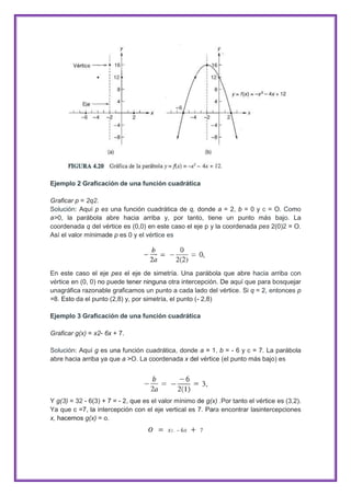 Ejemplo 2 Graficación de una función cuadrática
Graficar p = 2q2.
Solución: Aquí p es una función cuadrática de q, donde a = 2, b = 0 y c = O. Como
a>0, la parábola abre hacia arriba y, por tanto, tiene un punto más bajo. La
coordenada q del vértice es (0,0) en este caso el eje p y la coordenada pes 2(0)2 = O.
Así el valor mínimade p es 0 y el vértice es

En este caso el eje pes el eje de simetría. Una parábola que abre hacia arriba con
vértice en (0, 0) no puede tener ninguna otra intercepción. De aquí que para bosquejar
unagráfica razonable graficamos un punto a cada lado del vértice. Si q = 2, entonces p
=8. Esto da el punto (2,8) y, por simetría, el punto (- 2,8)
Ejemplo 3 Graficación de una función cuadrática
Graficar g(x) = x2- 6x + 7.
Solución: Aquí g es una función cuadrática, donde a = 1, b = - 6 y c = 7. La parábola
abre hacia arriba ya que a >O. La coordenada x del vértice (el punto más bajo) es

Y g(3) = 32 - 6(3) + 7 = - 2, que es el valor mínimo de g(x) .Por tanto el vértice es (3,2).
Ya que c =7, la intercepción con el eje vertical es 7. Para encontrar lasintercepciones
x, hacemos g(x) = o.

 