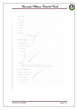 Universidad Politécnica Estatal del Carchi

MODULO DE ALGEBRA

Página 111

 