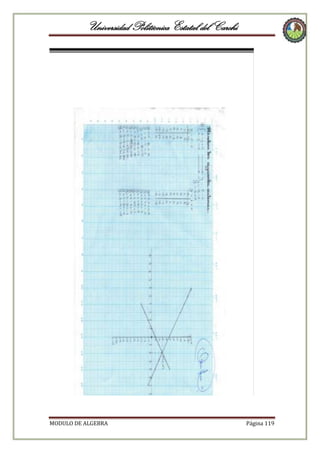 Universidad Politécnica Estatal del Carchi

MODULO DE ALGEBRA

Página 119

 