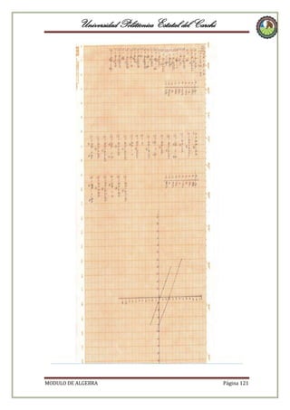 Universidad Politécnica Estatal del Carchi

MODULO DE ALGEBRA

Página 121

 