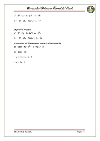Universidad Politécnica Estatal del Carchi
a3 + b3 = (a + b) · (a2 − ab + b2)
8x3 + 27 = (2x + 3) (4x2 - 6x + 9)

Diferencia de cubos
a3 − b3 = (a − b) · (a2 + ab + b2)
8x3 − 27 = (2x − 3) (4x2 + 6x + 9)
Producto de dos binomios que tienen un término común
(x + a) (x + b) = x2 + ( a + b) x + ab
(x + 2) (x + 3) =
= x2 + (2 + 3)x + 2 · 3 =
= x2 + 5x + 6

MODULO DE ALGEBRA

Página 16

 
