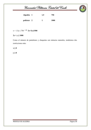 Universidad Politécnica Estatal del Carchi
Algodón 1

1,5

750

poliéster 2

1

1000

x + 1.5y ≤ 750

2x+3y≤1500

2x + y ≤ 1000
Como el número de pantalones y chaquetas son números naturales, tendremos dos
restricciones más:
x≥0
y≥0

MODULO DE ALGEBRA

Página 38

 