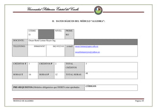 Universidad Politécnica Estatal del Carchi
II. DATOS BÁSICOS DEL MÓDULO “ALGEBRA”:

CÓDIG

NIVEL

O
DOCENTE:

PRIME
RO

Oscar René Lomas Reyes Ing.

TELEFONO:

0986054587

062-932310

e-mail: oscar.lomas@upec.edu.ec
oscarlomasreyes@yahoo.es

CRÉDITOS T

1

CRÉDITOS P

2

TOTAL

3

CRÉDITOS
HORAS T

16

HORAS P

32

TOTAL HORAS

PRE-REQUISITOS:(Módulos obligatorios que DEBEN estar aprobados

MODULO DE ALGEBRA

48

CÓDIGOS

Página 39

 