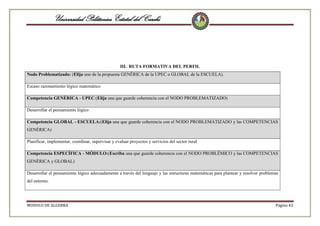 Universidad Politécnica Estatal del Carchi

III. RUTA FORMATIVA DEL PERFIL
Nodo Problematizado: (Elija uno de la propuesta GENÉRICA de la UPEC o GLOBAL de la ESCUELA).
Escaso razonamiento lógico matemático
Competencia GENÉRICA - UPEC:(Elija una que guarde coherencia con el NODO PROBLEMATIZADO)
Desarrollar el pensamiento lógico
Competencia GLOBAL - ESCUELA:(Elija una que guarde coherencia con el NODO PROBLEMATIZADO y las COMPETENCIAS
GENÉRICA)
Planificar, implementar, coordinar, supervisar y evaluar proyectos y servicios del sector rural
Competencia ESPECÍFICA - MÓDULO:(Escriba una que guarde coherencia con el NODO PROBLÉMICO y las COMPETENCIAS
GENÉRICA y GLOBAL)
Desarrollar el pensamiento lógico adecuadamente a través del lenguaje y las estructuras matemáticas para plantear y resolver problemas
del entorno.

MODULO DE ALGEBRA

Página 43

 