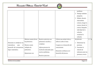 Universidad Politécnica Estatal del Carchi
problema.
2. Dialogo mediante
preguntas.
3. Debatir, discutir,
intercambiar
criterios, hurgar la
ciencia, discutir la
ciencia, búsqueda
individual de la
solución,
socializar la
solución.
Máximo común divisor
Demostrar la utilidad de las
matemáticas

para

Resolver ejercicios con

Utilizar una actitud crítica y

de polinomios.

polinomios sencillos y

reflexiva sobre el tema.

el Mínimo común

complejos

desarrollo del razonamiento múltiplos de

Aplicar procesos de

lógico matemático.

resolución adecuados para

polinomios.
Operaciones con

resolver problemas.
Resolver ejercicios

MODULO DE ALGEBRA

Cooperar en el desarrollo del
conocimiento.
Demostrar confianza en el
desarrollo del proceso.

RAZONAR

3

1. Determinar las
premisas.
2. Encontrar la
relación de
inferencia entre las
premisas a través

Página 52

6

 