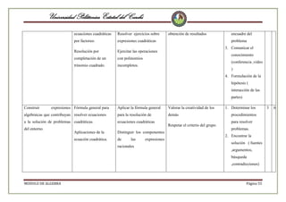 Universidad Politécnica Estatal del Carchi
ecuaciones cuadráticas

Resolver ejercicios sobre

por factoreo.

expresiones cuadráticas

Resolución por

Ejercitar las operaciones

completación de un

con polinomios

trinomio cuadrado.

obtención de resultados

incompletos.

encuadre del
problema
3. Comunicar el
conocimiento
(conferencia ,video
)
4. Formulación de la
hipótesis (
interacción de las
partes)

Construir

expresiones Fórmula general para

Aplicar la fórmula general

Valorar la creatividad de los

algebraicas que contribuyan resolver ecuaciones

para la resolución de

demás

a la solución de problemas cuadráticas.

ecuaciones cuadráticas

del entorno.

Aplicaciones de la

Distinguir los componentes

ecuación cuadrática.

de

las

racionales

expresiones

Respetar el criterio del grupo.

1. Determinar los
procedimientos
para resolver
problemas.
2. Encontrar la
solución ( fuentes
,argumentos,
búsqueda
,contradicciones)

MODULO DE ALGEBRA

Página 55

3

6

 