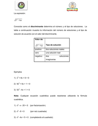 La expresión:
Conocida como el discriminante determina el número y el tipo de soluciones. La
tabla a continuación muestra la información del número de soluciones y el tipo de
solución de acuerdo con el valor del discriminante.
Valor de:
Tipo de solución
positivo dos soluciones reales
cero una solución real
negativo dos soluciones
imaginarias
Ejemplos
1) x2
+ 8x + 6 = 0
2) 9x2
+ 6x + 1 = 0
3) 5x2
- 4x + 1 = 0
Nota: Cualquier ecuación cuadrática puede resolverse utilizando la fórmula
cuadrática.
1) x2
- x - 20 = 0 (por factorización)
2) x2
- 8 = 0 (por raíz cuadrada)
3) x2
- 4x + 5 = 0 (completando el cuadrado)
 
