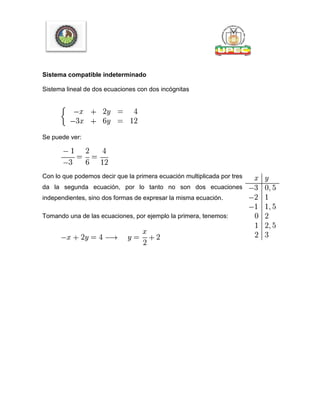 Sistema compatible indeterminado
Sistema lineal de dos ecuaciones con dos incógnitas
Se puede ver:
Con lo que podemos decir que la primera ecuación multiplicada por tres
da la segunda ecuación, por lo tanto no son dos ecuaciones
independientes, sino dos formas de expresar la misma ecuación.
Tomando una de las ecuaciones, por ejemplo la primera, tenemos:
 
