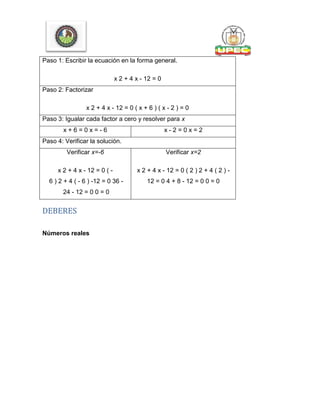 Paso 1: Escribir la ecuación en la forma general.
x 2 + 4 x - 12 = 0
Paso 2: Factorizar
x 2 + 4 x - 12 = 0 ( x + 6 ) ( x - 2 ) = 0
Paso 3: Igualar cada factor a cero y resolver para x
x + 6 = 0 x = - 6 x - 2 = 0 x = 2
Paso 4: Verificar la solución.
Verificar x=-6
x 2 + 4 x - 12 = 0 ( -
6 ) 2 + 4 ( - 6 ) -12 = 0 36 -
24 - 12 = 0 0 = 0
Verificar x=2
x 2 + 4 x - 12 = 0 ( 2 ) 2 + 4 ( 2 ) -
12 = 0 4 + 8 - 12 = 0 0 = 0
DEBERES
Números reales
 