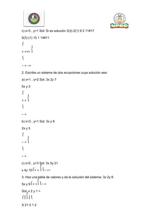 c) x=3 , y=1 Sol: Si es solución 3(3) 2(1) 9 2 11#17
5(3) (1) 15 1 14#11
⎧
+ =+= ⎨
⎩
− = −=
2. Escribe un sistema de dos ecuaciones cuya solución sea:
a) x=1 , y=2 Sol: 3x 2y 7
5x y 3
⎧
+ = ⎨
⎩
− =
b) x=3 , y=1 Sol: 3x y 8
2x y 5
⎧
− = ⎨
⎩
− =
c) x=2 , y=3 Sol: 3x 5y 21
x 4y 10⎧+ = ⎨⎩− =−
3. Haz una tabla de valores y da la solución del sistema: 3x 2y 8
5x y 9⎧+ =⎨⎩− =
Sol: x 2 y 1 =
⎧⎪⎨⎪⎩
X 21 0 1 2
 