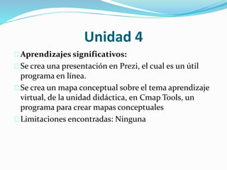 Unidad 4
Aprendizajes significativos:
Se crea una presentación en Prezi, el cual es un útil
programa en línea.
Se crea un mapa conceptual sobre el tema aprendizaje
virtual, de la unidad didáctica, en Cmap Tools, un
programa para crear mapas conceptuales
Limitaciones encontradas: Ninguna
 