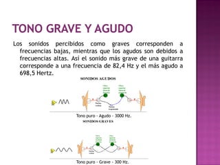 Los sonidos percibidos como graves corresponden a
  frecuencias bajas, mientras que los agudos son debidos a
  frecuencias altas. Así el sonido más grave de una guitarra
  corresponde a una frecuencia de 82,4 Hz y el más agudo a
  698,5 Hertz.




                      Tono puro - Agudo - 3000 Hz.




                      Tono puro - Grave - 300 Hz.
 
