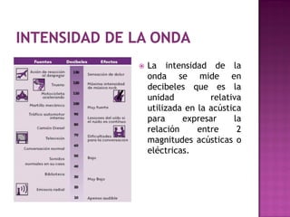    La intensidad de la
    onda se mide en
    decibeles que es la
    unidad          relativa
    utilizada en la acústica
    para     expresar     la
    relación     entre     2
    magnitudes acústicas o
    eléctricas.
 