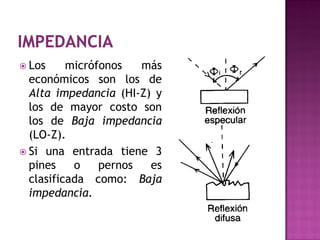  Los     micrófonos   más
  económicos son los de
  Alta impedancia (HI-Z) y
  los de mayor costo son
  los de Baja impedancia
  (LO-Z).
 Si una entrada tiene 3
  pines    o    pernos  es
  clasificada como: Baja
  impedancia.
 