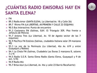2



   FM
   89.3 Radio Amor (SANTA ELENA, La Libertad Av. 18 y Calle 26)
   89.7 Ritmo FM (LA LIBERTAD, AV.PRIMERA Y CALLE 22 ESQUINA)
   90.5 Bus Interactivo: Punto de encuentro
   91.3 Costanera FM (Salinas, Edif. El Triangulo 3ER. Piso frente a
    Jefatura de Policía)
   91.7 Antena Tres (La Libertad, Av. 10 de Agosto sector de las 7
    esquinas)
   92.9 Pacífico FM Estéreo (Salinas, ciudadela Italiana solar 29 manzana
    40)
   93.3 La voz de la Península (La Libertad, 4ta Av. 619 y entre
    Guayaquil y Robles)
   94.1 La Chola FM (Salinas, Ciudadela Las Dunas 2 manzana B, solares
    3 y 4)
   94.5 Radio S.E.R. Santa Elena Radio (Santa Elena, Guayaquil y 9 de
    oct. S/N)
   94.9 Radio Mix
   95.7 Brisa Azul (La Libertad, Av. 4ta y calle 23 Barrio Rocafuerte)
 