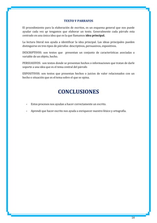 TEXTO Y PARRAFOS
El procedimiento para la elaboración de escritos, es un esquema general que nos puede
ayudar cada vez qe tengamos que elaborar un texto. Generalmente cada párrafo esta
centrado en una única idea que es la que llamamos idea principal.
La lectura literal nos ayuda a identificar la idea principal. Las ideas principales pueden
distinguirse en tres tipos de párrafos: descriptivos, persuasivos, expositivos.
DESCRIPTIVOS: son textos que presentan un conjunto de características asociadas a
variable de un objeto, hecho.
PERSUASIVOS: son textos donde se presentan hechos o informaciones que tratan de darle
soporte a una idea que es el tema central del párrafo
EXPOSITIVOS: son textos que presentan hechos o juicios de valor relacionados con un
hecho o situación que es el tema sobre el que se opina.

CONCLUSIONES
-

Estos procesos nos ayudan a hacer correctamente un escrito.

-

Aprendi que hacer escrito nos ayuda a enriquecer nuestro léxico y ortografía.

14

 