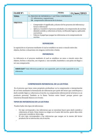 CLASE N°:

5

TEMA:

EL PROCESO DE INFERENCIA Y LECTURA COMPRENSIVA
13. inferencias y suposiciones
14. comprensión inferencial de la lectura

FECHA:

OBJETIVO:
-

-

04/nov/2013

Comprender el significado y alcance de los procesos de inferencia y
lectura inferencial
Aplicar y transferir el proceso estudiado a la comprensión de escritos
dándole sentido y coherencia al texto, verificando logros y aplicando
correctivos
Valorar el papel que juegan las inferencias en la comprensión de
escritos

SUPOSICION
la suposición es el proceso mediante el cual se establece un nexo o vinculo entre dos
objetos, hechos o situaciones sin ninguna restricción o limite.

INFERENCIA
La inferencia es el proceso mediante el cual se establece un nexo o vinculo entre dos
objetos, hechos o situación, con respecto a una variable, basándose a una pista sin llegar a
ser una comparación
SABIAS QUE? Toda inferencia puede ser una suposición, pero no toda suposición es una
inferencia.

COMPRENSION INFERENCIAL DE LA LECTURA
Es el proceso que tiene como propósito profundizar en la comprensión e interpretación
de un texto mediante la formulación de inferencias por parte del lector que contribuyen a
darle sentido lógico y coherencia al escrito. La comprensión inferencial de la lectura es un
producto personal. También se lo llama “lectura entre líneas” porque parece que
estuvieras llenando blancos en el texto.

TIPOS DE INFERENCIAS EN LA LECTURA
Pueden haber dos tipos de inferencias:
-

-

Un tipo corresponde a las inferencias que se necesitan hacer para darle sentido y
coherencia al texto. Estas tienen su origen en el autor del escrito, quien deja estos
vacios por considerar obvio algo.
El otro tipo corresponden a las inferencias que surgen en la mente del lector
producto de su interacción con el escrito.

-

15

 
