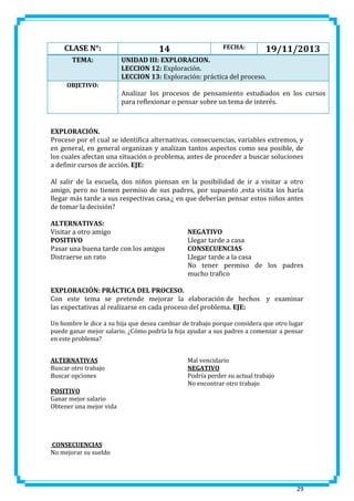 CLASE N°:
TEMA:
OBJETIVO:

14

FECHA:

19/11/2013

UNIDAD III: EXPLORACION.
LECCION 12: Exploración.
LECCION 13: Exploración: práctica del proceso.
Analizar los procesos de pensamiento estudiados en los cursos
para reflexionar o pensar sobre un tema de interés.

EXPLORACIÓN.
Proceso por el cual se identifica alternativas, consecuencias, variables extremos, y
en general, en general organizan y analizan tantos aspectos como sea posible, de
los cuales afectan una situación o problema, antes de proceder a buscar soluciones
a definir cursos de acción. EJE:
Al salir de la escuela, dos niños piensan en la posibilidad de ir a visitar a otro
amigo, pero no tienen permiso de sus padres, por supuesto ,esta visita los haría
llegar más tarde a sus respectivas casa.¿ en que deberían pensar estos niños antes
de tomar la decisión?
ALTERNATIVAS:
Visitar a otro amigo
POSITIVO
Pasar una buena tarde con los amigos
Distraerse un rato

NEGATIVO
Llegar tarde a casa
CONSECUENCIAS
Llegar tarde a la casa
No tener permiso de los padres
mucho trafico

EXPLORACIÓN: PRÁCTICA DEL PROCESO.
Con este tema se pretende mejorar la elaboración de hechos y examinar
las expectativas al realizarse en cada proceso del problema. EJE:
Un hombre le dice a su hija que desea cambiar de trabajo porque considera que otro lugar
puede ganar mejor salario. ¿Cómo podría la hija ayudar a sus padres a comenzar a pensar
en este problema?
ALTERNATIVAS
Buscar otro trabajo
Buscar opciones
POSITIVO
Ganar mejor salario
Obtener una mejor vida

Mal vencidario
NEGATIVO
Podría perder su actual trabajo
No encontrar otro trabajo

CONSECUENCIAS
No mejorar su sueldo

29

 
