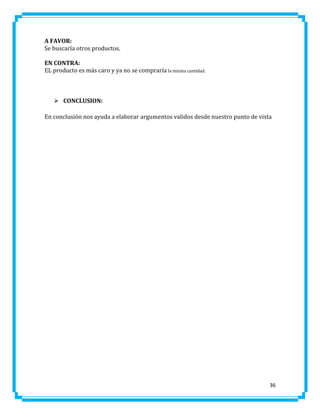 A FAVOR:
Se buscaría otros productos.
EN CONTRA:
EL producto es más caro y ya no se compraría la misma cantidad.

 CONCLUSION:
En conclusión nos ayuda a elaborar argumentos validos desde nuestro punto de vista

36

 