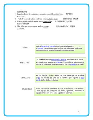 1234-

EJERCICIO 2
Zapatos deportivos, zapatos casuales, zapatillas, chancletas
TIPO DE
CALZADO
Futbol, básquet, futbol américa, beisbol, balón mano
DEPORTE A BALON
Playo, pinza, cuchilla, desarmador, corta frio
HERRAMIENTAS DEL
ELECTRICISTA
Martillo cierra, moladora, vailejo, tarraja
HERRAMIENTAS DE UN
ALBAÑIL

TARRAJA

es una herramienta manual de corte que se utiliza para
el roscado manual de pernos y tornillos, que deben estar calibrados
de acuerdo con la característica de la rosca que se trate.

El cortafrío es una herramienta manual de corte que se utiliza
CORTA FRIO

principalmente para cortar chapa en frío mediante golpes que se
dan en la cabeza de esta herramienta con un martillo adecuado

CHANCLETAS

es un tipo de calzado hecha de una suela que se sostiene
al pie por medio de una tira o cordón que separa el dedo
gordo de los dedos restantes.

BALON MANO

es un deporte de pelota en el que se enfrentan dos equipos.
Cada equipo se compone de siete jugadores, pudiendo el
equipo contar con otros siete jugadores reservas.

42

 