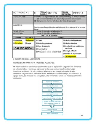 FECHA
ENVIO:

FECHA
ENTREGA:

ACTIVIDAD N°:

8

TEMA CLASE:

UNIDAD II: organización del conocimiento y la lectura literal.

05/11/13

06/11/13

10. Comprensión literal a la lectura. Ejercicios de consolidación
11. Comprensión literal a la lectura. Ejercicios de aplicación
OBJETIVO:
Comprender la significación y el alcance de procesos de la lectura
literal.
Hacer 2 ejemplo de la lección 10,
Hacer 2 ejemplo de la lección 11
TIPO DE ACTIVIDAD

TEMA DE LA
ACTIVIDAD
LUGAR

ALCANCE

□Intraclase
□Extraclase

□Individual
□Grupal

CALIFICACIÓN

FORMA

□Taller
□Síntesis, esquemas
□Caso de estudio
□Investigativa
□Vinculación con la colectividad

□Práctica de laboratorio
□Práctica de clase
□Resolución de problemas,
ejercicios

□Ensayo, artículo
□Informe de exposición
□ De diagnóstico

2 EJEMPLOS DE LA LECCION 10
RUTINA DE MI MAMI PARA HACER EL ALMUERZO.
Mi madre comienza separando los alimentos que va a preparar, luego lava los alimentos
ya seleccionados, y comienza a prepara la olla para cocinar los alimentos, luego
transcurre un tiempo y la olla comienza a herir y es ahí cuando mi madre pica los
alimentos, luego los bacía dentro de la olla, ella espera un cierto tiempo ya controlado y
apaga la olla, de ahí saca una vez ya listo, ella comienza a servir a la mesa los alimentos
cocinados.

53

 