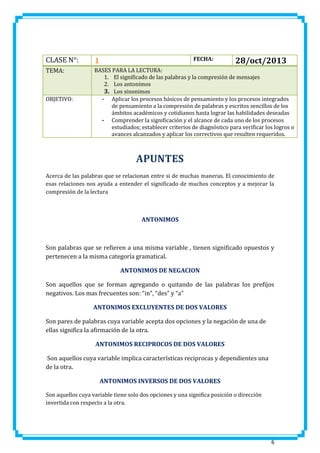 CLASE N°:

1

TEMA:

BASES PARA LA LECTURA:
1. El significado de las palabras y la compresión de mensajes
2. Los antonimos
3. Los sinonimos
- Aplicar los procesos básicos de pensamiento y los procesos integrados
de pensamiento a la compresión de palabras y escritos sencillos de los
ámbitos académicos y cotidianos hasta lograr las habilidades deseadas
- Comprender la significación y el alcance de cada uno de los procesos
estudiados; establecer criterios de diagnóstico para verificar los logros o
avances alcanzados y aplicar los correctivos que resulten requeridos.

OBJETIVO:

FECHA:

28/oct/2013

APUNTES
Acerca de las palabras que se relacionan entre si de muchas maneras. El conocimiento de
esas relaciones nos ayuda a entender el significado de muchos conceptos y a mejorar la
compresión de la lectura

ANTONIMOS

Son palabras que se refieren a una misma variable , tienen significado opuestos y
pertenecen a la misma categoría gramatical.
ANTONIMOS DE NEGACION
Son aquellos que se forman agregando o quitando de las palabras los prefijos
negativos. Los mas frecuentes son: “in”, “des” y “a”
ANTONIMOS EXCLUYENTES DE DOS VALORES
Son pares de palabras cuya variable acepta dos opciones y la negación de una de
ellas significa la afirmación de la otra.
ANTONIMOS RECIPROCOS DE DOS VALORES
Son aquellos cuya variable implica características reciprocas y dependientes una
de la otra.
ANTONIMOS INVERSOS DE DOS VALORES
Son aquellos cuya variable tiene solo dos opciones y una significa posición o dirección
invertida con respecto a la otra.

6

 