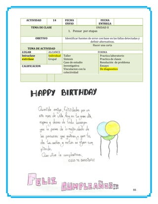 ACTIVIDAD
TEMA DE CLASE

OBETIVO

14

FECHA
ENVIO

FECHA
ENTREGA
UNIDAD II

1. Pensar por etapas

Identificar fuentes de error con base en las fallas detectadas y
definir alternativas.
Hacer una carta

TEMA DE ACTIVIDAD
LUGAR
ALCANCE
Intraclase
Individual Taller
extrclase
Grupal
Síntesis
Caso de estudio
Investigativa
CALIFICACION
Vinculacion con la
colectividad

FORMA
Practica laboratorio
Practica de clases
Resolución de problema
Ensayo
De diagnostico

66

 